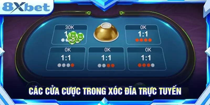 Các cửa cược trong xóc đĩa trực tuyến