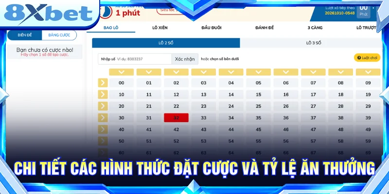 Các hình thức đặt cược cùng tỷ lệ ăn thưởng được phân chia rõ ràng.