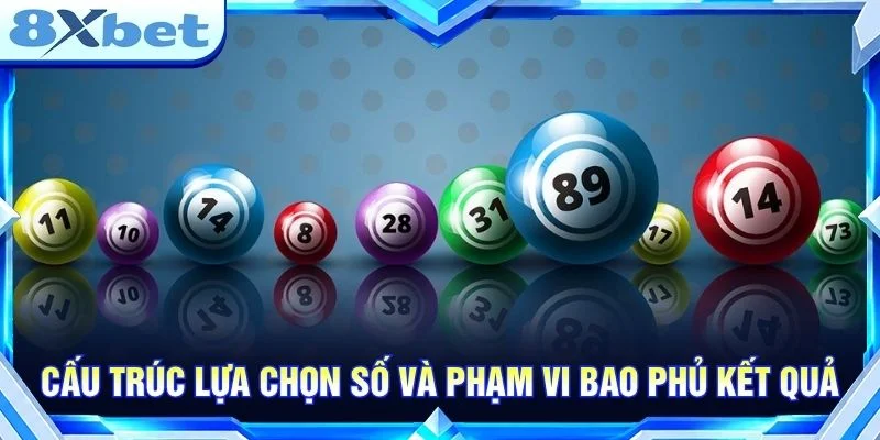 Dàn Đề 36 Số: Cách Lập Dàn Và Phân Tích Dữ Liệu Thực Tế Cấu trúc lựa chọn số và phạm vi bao phủ kết quả