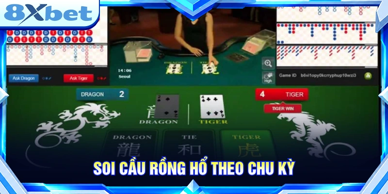 Soi cầu Rồng Hổ theo chu kỳ 