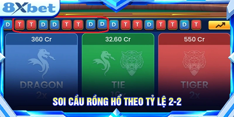 Soi cầu Rồng Hổ theo tỷ lệ 2-2 
