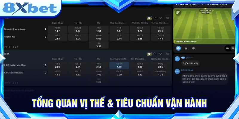 Thể thao 8XBET duy trì tiêu chuẩn vận hành rõ ràng, chuyên nghiệp